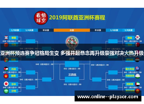 亚洲杯预选赛争冠格局生变 多强并起悬念再升级豪强对决火热升级
