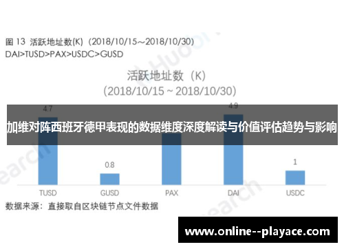 加维对阵西班牙德甲表现的数据维度深度解读与价值评估趋势与影响