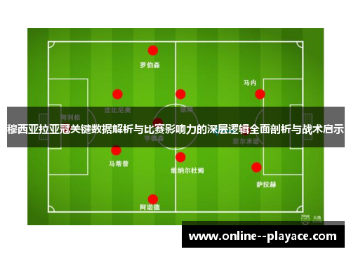 穆西亚拉亚冠关键数据解析与比赛影响力的深层逻辑全面剖析与战术启示